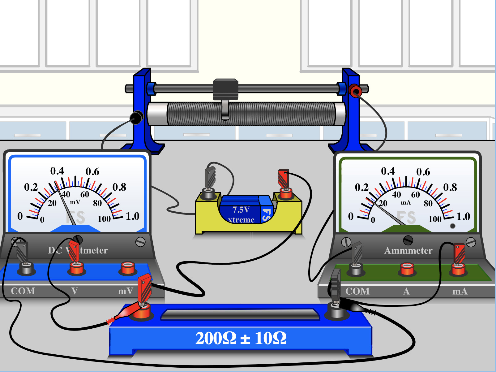 example-experiment-diagram
