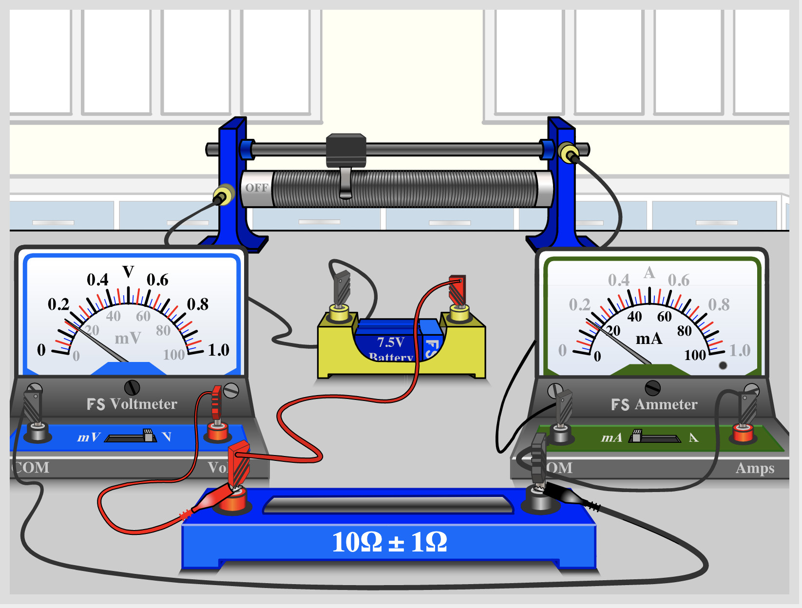 example-experiment-diagram